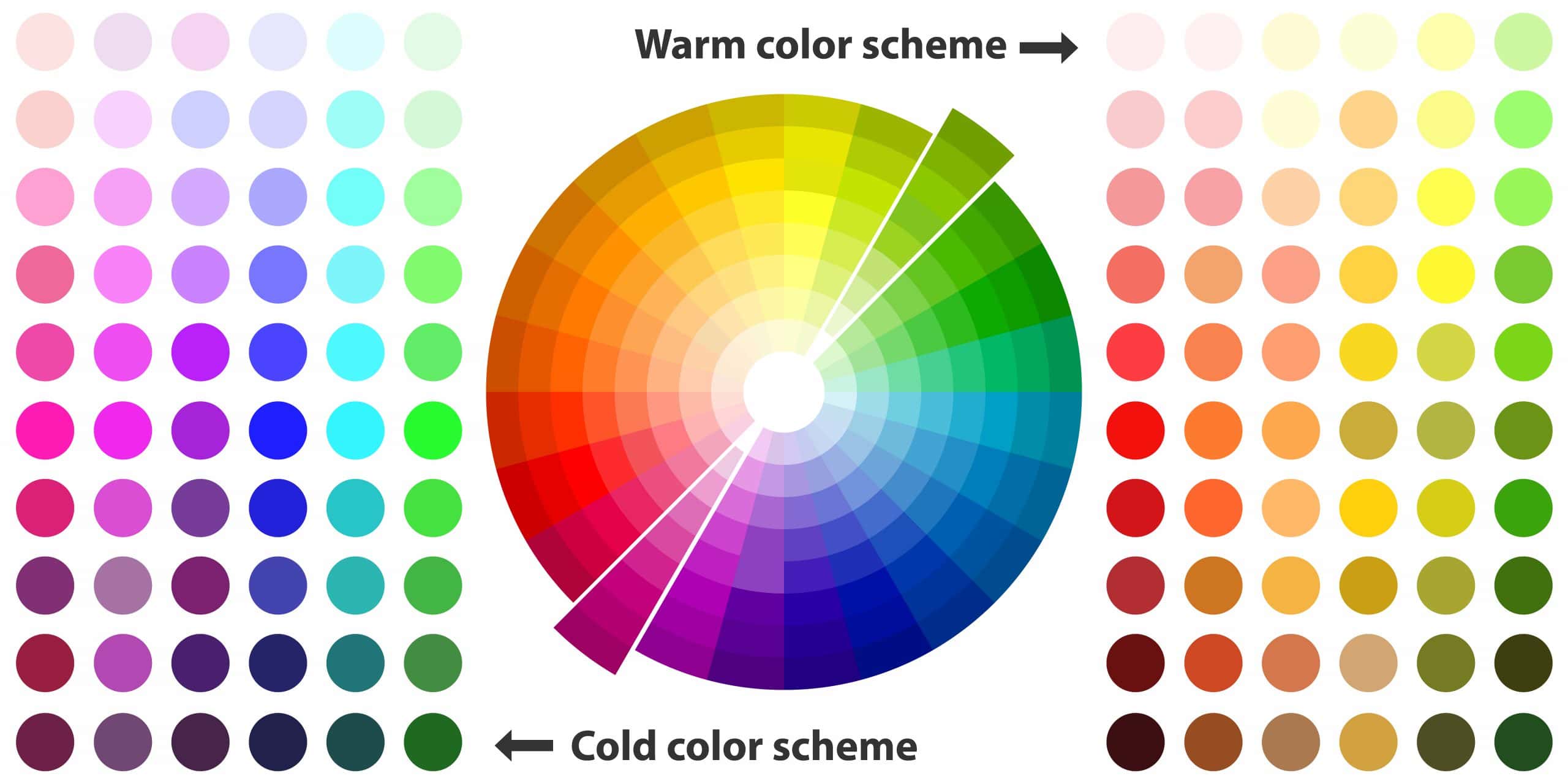 color schemes for living room - Hier is uw gids om de perfecte combinatie van twee kleuren voor de woonkamer in 2023 te selecteren